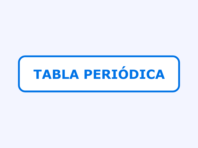 tabla-peri-dica-mind-map